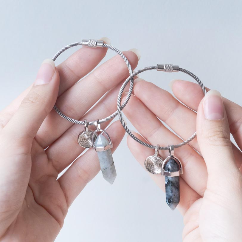 Kit Ciclo De Gratitud